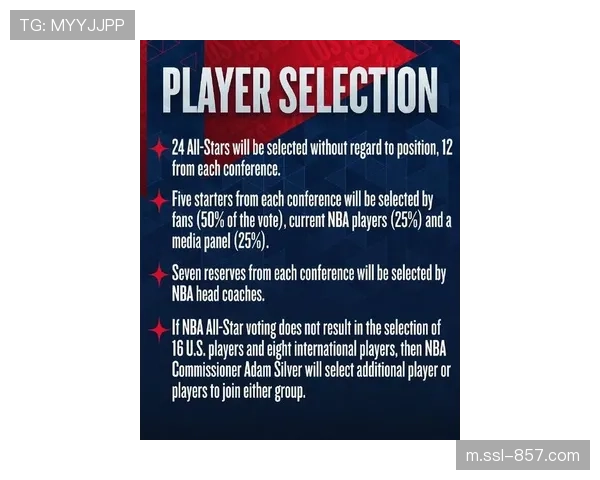 全明星新赛制亮相冬奥会期间,美国队对阵世界队 全明星新赛制亮相冬奥会期间,美国队对阵世界队