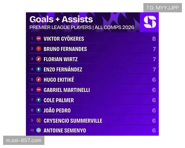 热刺主场积分10分垫底,英超BIG6主场战绩排名热刺位列末位 热刺主场积分10分垫底,英超BIG6主场战绩排名热刺位列末位