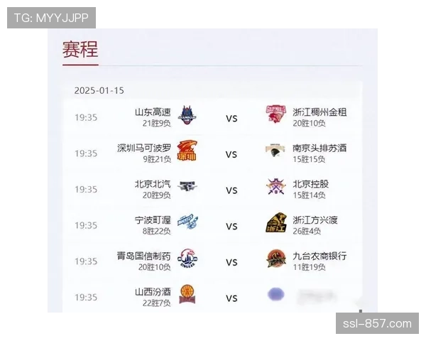 季后赛首轮前瞻：上半区浙江双雄的“德比”潜在对决引关注