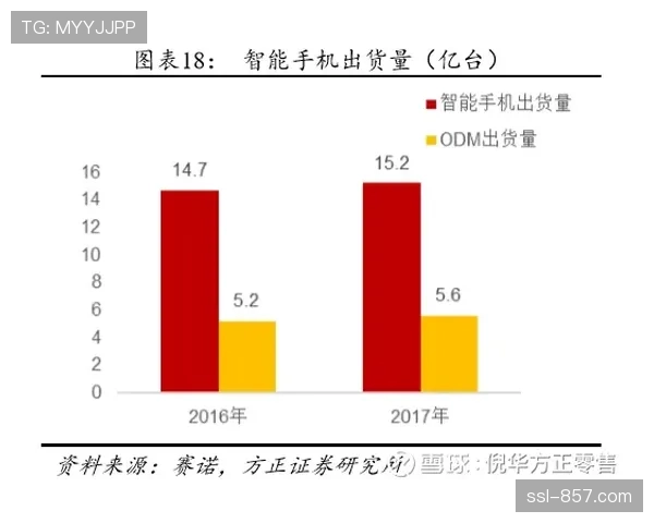 深度调查：数据公司报告显示，意甲成为欧洲高位压迫实施频率最低的联赛